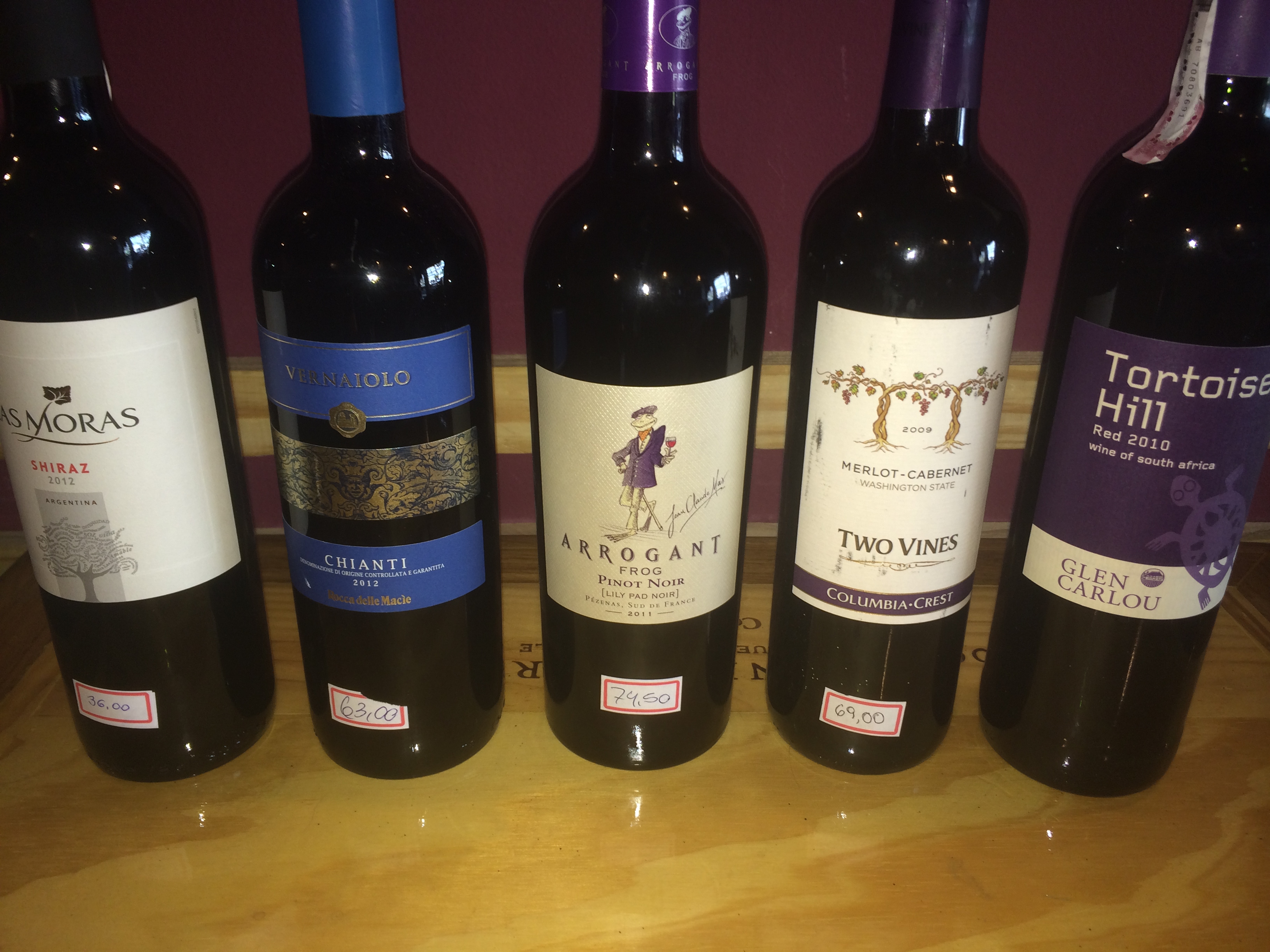 Avaliação de Vinhos de diversos países